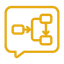 SayDiagram